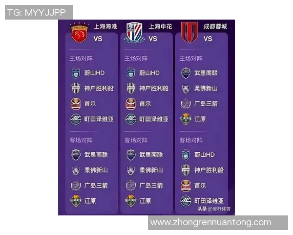 2019年亚冠联赛上海上港对阵浦和红宝石精彩回顾与赛后分析