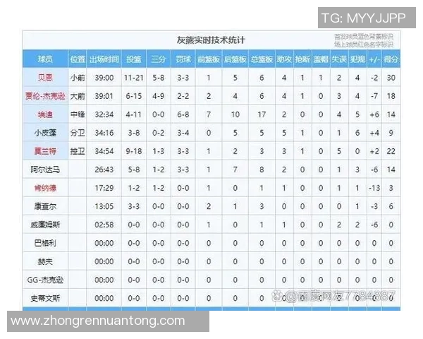 2019年1月4日NBA火箭队对决精彩回顾与赛后分析