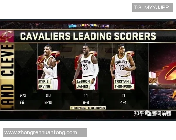 2016年NBA总决赛第三场骑士与勇士精彩对决全场录像回放分析